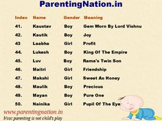 Boy Baby Names In Tamil And English Pdf